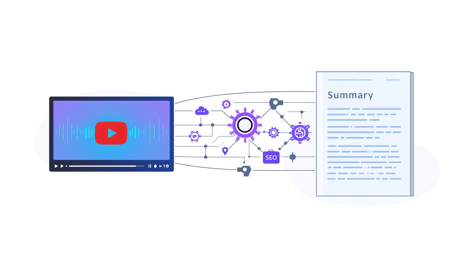 YouTube video to text